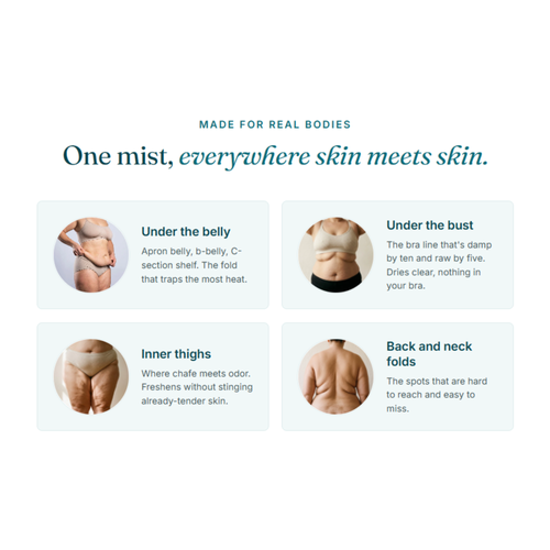 HIDRA Skin Balance Spray